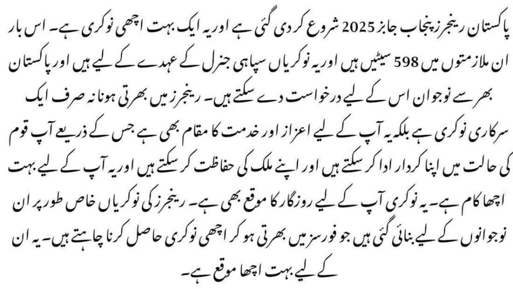 Pakistan Rangers Punjab Jobs 2025
